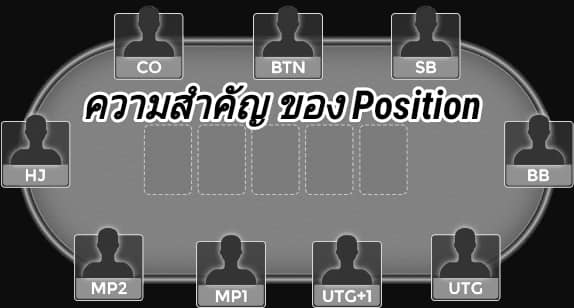 ความสำคัญของตำแหน่งใน poker